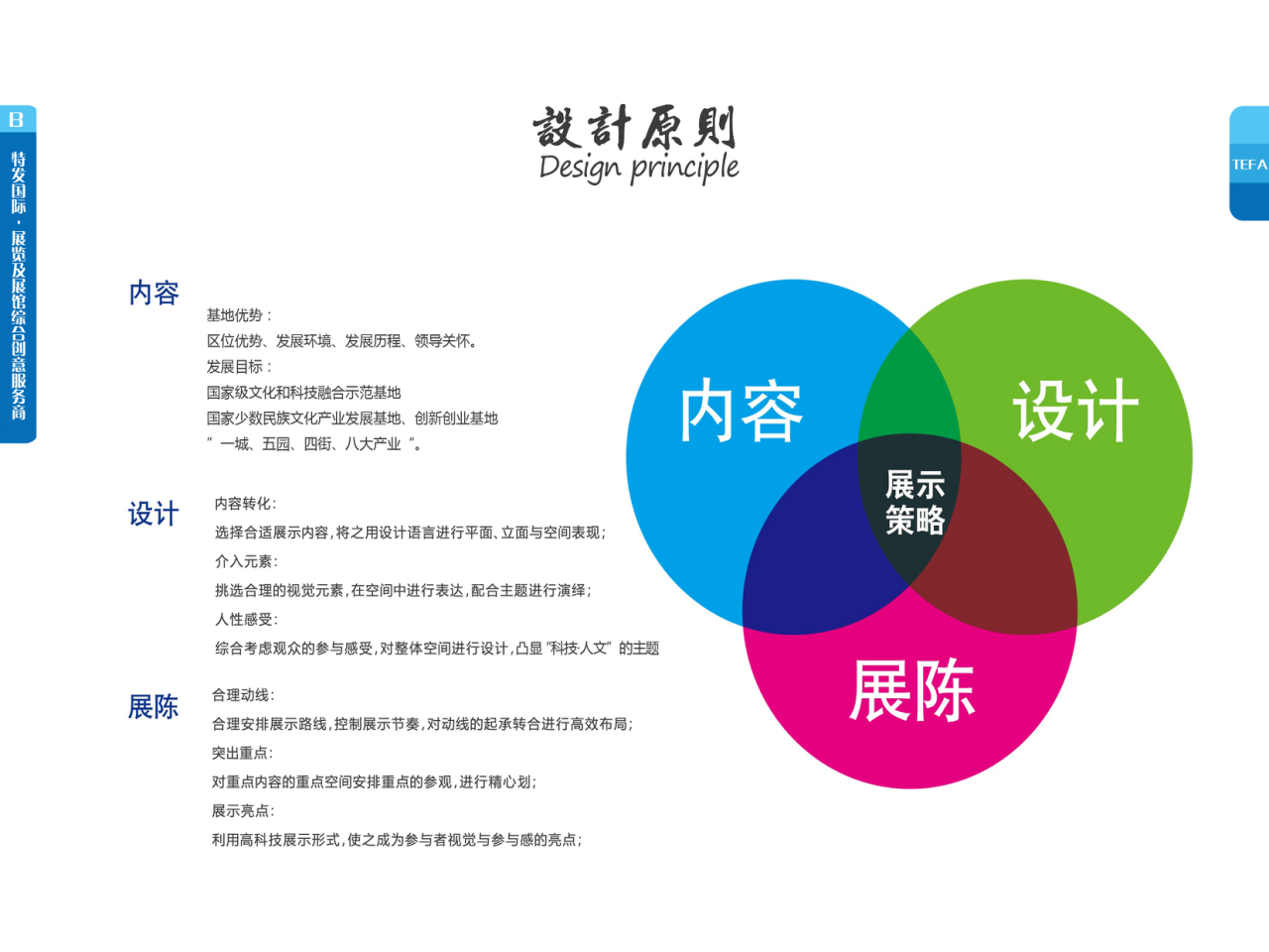 展廳設(shè)計(jì)|展館設(shè)計(jì)|主題游樂館設(shè)計(jì)|校園文化館設(shè)計(jì)|多媒體展廳|文博館設(shè)計(jì)|規(guī)劃館設(shè)計(jì)|展廳展館設(shè)計(jì)施工公司